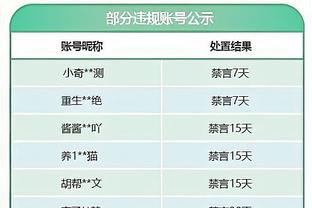 记者：申花这时换帅风险不小，只能把联赛作为更高的竞争目标了